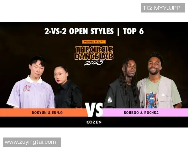 成都街舞队引领潮流最新灵活性街舞TOP10榜单揭晓