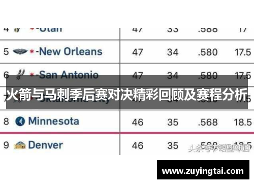 火箭与马刺季后赛对决精彩回顾及赛程分析